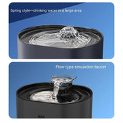 Automatic Pet Water Dispenser – Circulating Fresh Fountain for Cats & Dogs